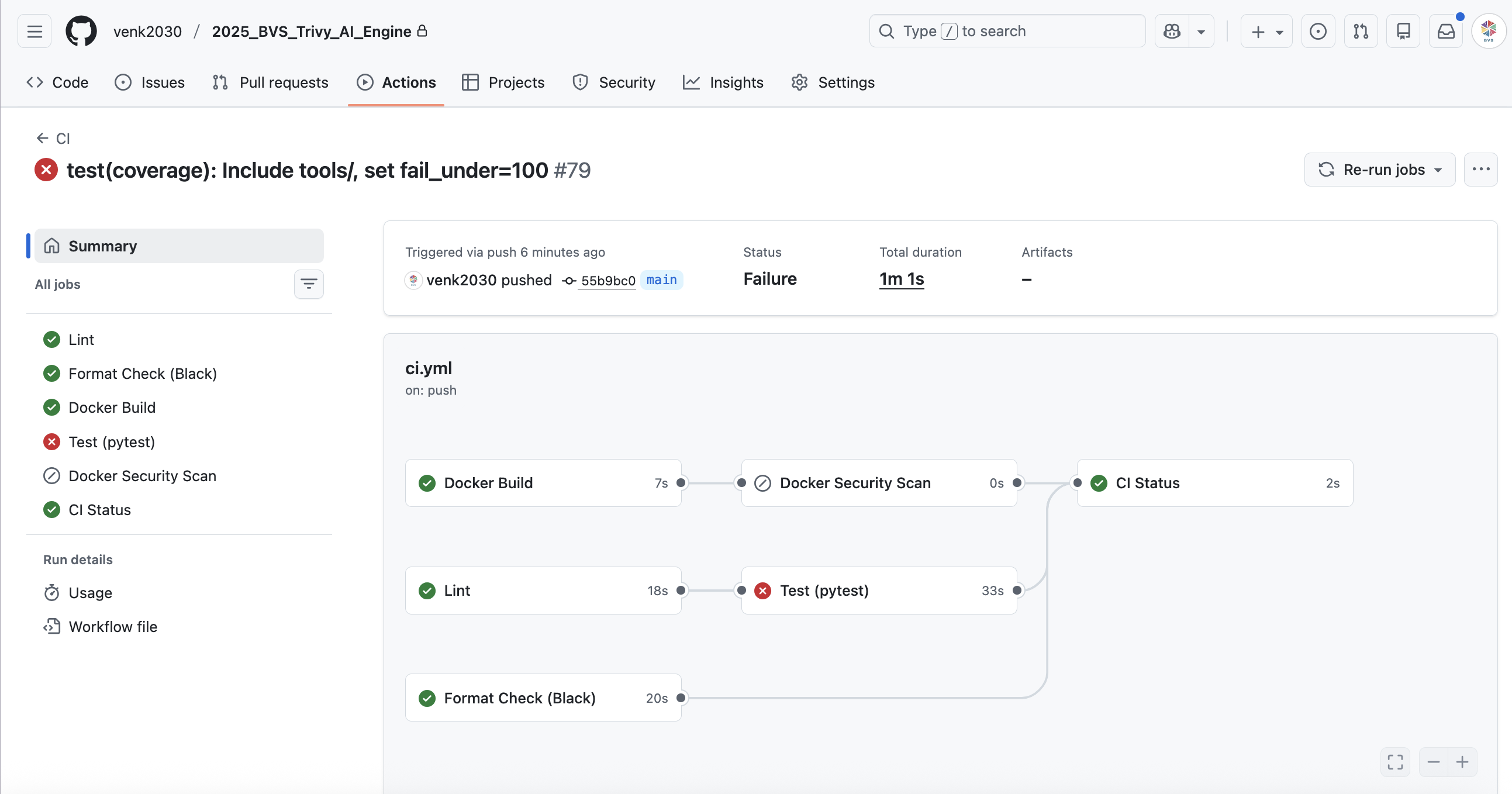 Bvs Mro Ci Cd Test Monitoring02
